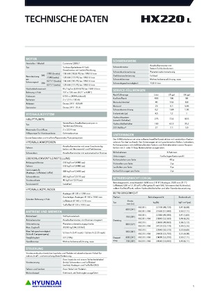 Верижни екскаватори Hyundai HX220L