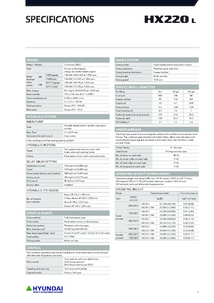 Верижни екскаватори Hyundai HX220L