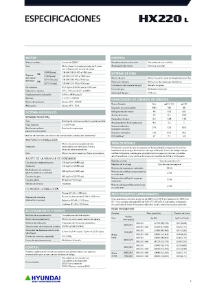 Верижни екскаватори Hyundai HX220L