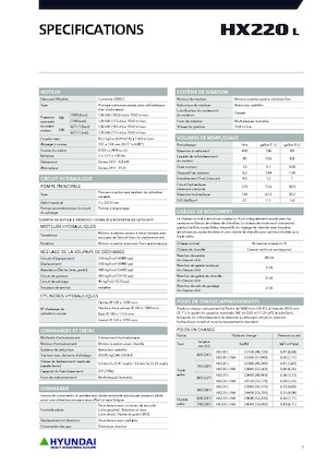 Верижни екскаватори Hyundai HX220L