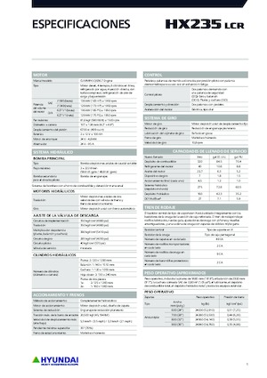 Верижни екскаватори Hyundai HX235LCR