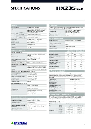 Верижни екскаватори Hyundai HX235LCR