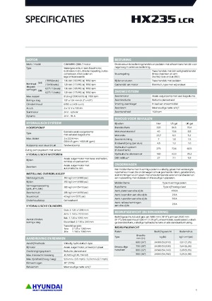 Верижни екскаватори Hyundai HX235LCR