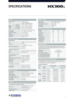 Верижни екскаватори Hyundai HX300HW