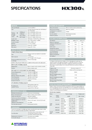 Верижни екскаватори Hyundai HX300HW