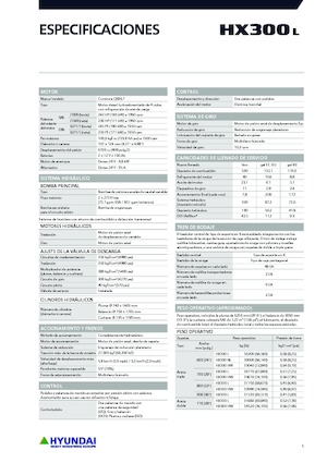 Верижни екскаватори Hyundai HX300NL