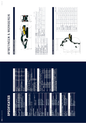 Верижни екскаватори Hyundai HX380ANL