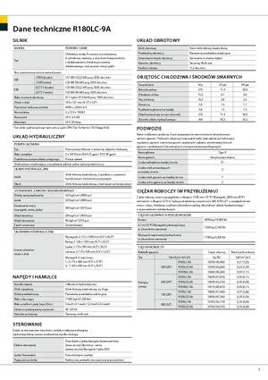 Верижни екскаватори Hyundai R 180 LC-9 A