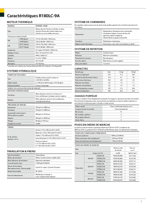 Верижни екскаватори Hyundai R 180 LC-9 A