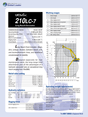 Верижни екскаватори Hyundai R 210 LC 7