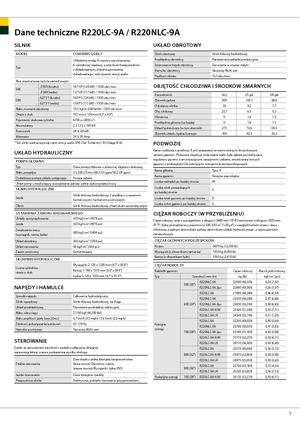 Верижни екскаватори Hyundai R 220 LC-9 A