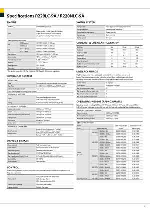Верижни екскаватори Hyundai R 220 LC-9 A