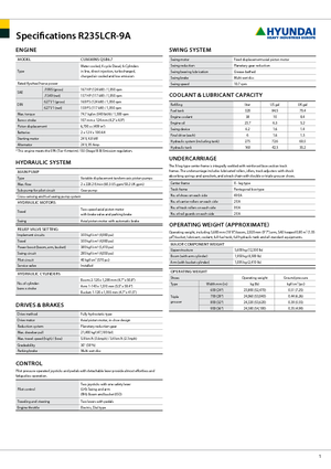 Верижни екскаватори Hyundai R 235 LCR-9 A
