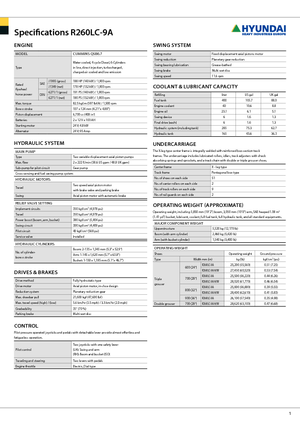 Верижни екскаватори Hyundai R 260 NLC-9 A
