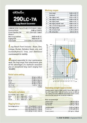 Верижни екскаватори Hyundai R 290 LC 7A
