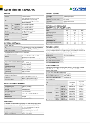 Верижни екскаватори Hyundai R 300 NLC-9 A