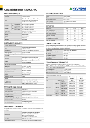 Верижни екскаватори Hyundai R 330 NLC-9 A