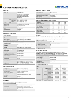 Верижни екскаватори Hyundai R 330 NLC-9 A