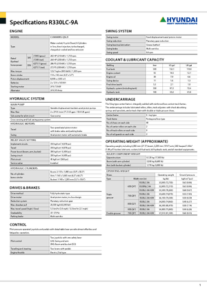 Верижни екскаватори Hyundai R 330 NLC-9 A