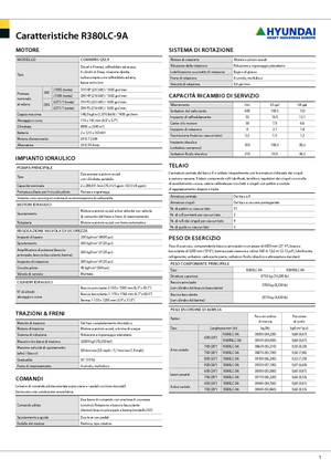 Верижни екскаватори Hyundai R 380 LC-9 A