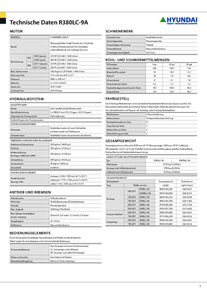 Верижни екскаватори Hyundai R 380 LC-9 A