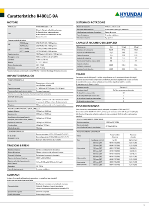 Верижни екскаватори Hyundai R 480 LC-9 A