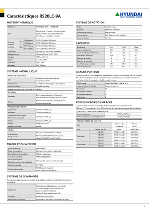 Верижни екскаватори Hyundai R 520 LC-9 A
