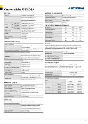 Верижни екскаватори Hyundai R 520 LC-9 A