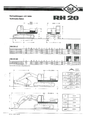 Верижни екскаватори O&K RH 20
