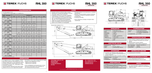 Щишки за ексаватори Terex-Fuchs RHL 350