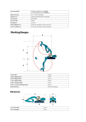 Верижни екскаватори Kobelco SK 200 LC III