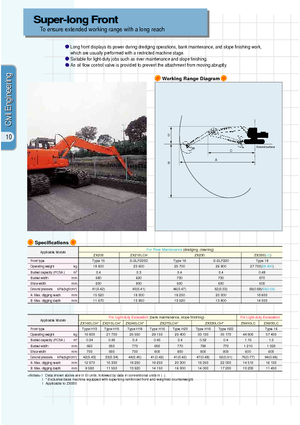 Верижни екскаватори Hitachi ZX 240