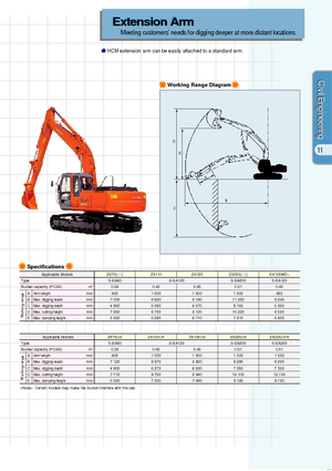 Верижни екскаватори Hitachi ZX 70 LC