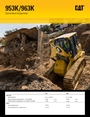 Верижни товарачи Caterpillar 953K