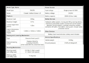 Верижни ножични автовишки Aichi SKYTOWER RX07B