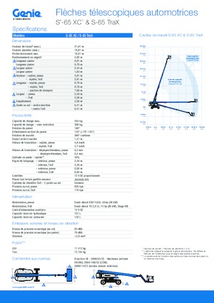 Пълзящи телескопични подемници Genie S-65 TraX