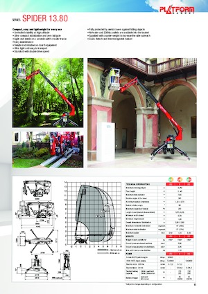 Пълзящи телескопични подемници Platform Basket SPIDER 13.80 E