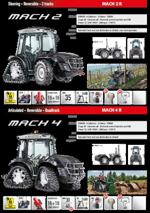 Верижни трактори Carraro Mach 2 R