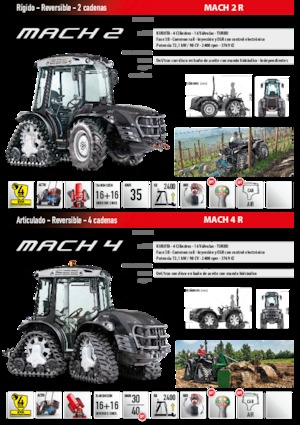 Верижни трактори Carraro Mach 2 R