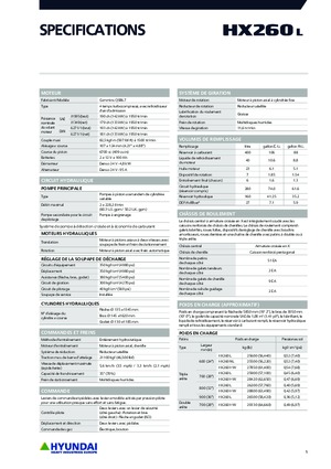Верижни екскаватори Hyundai HX260L