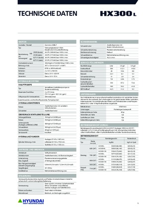 Верижни екскаватори Hyundai HX300L