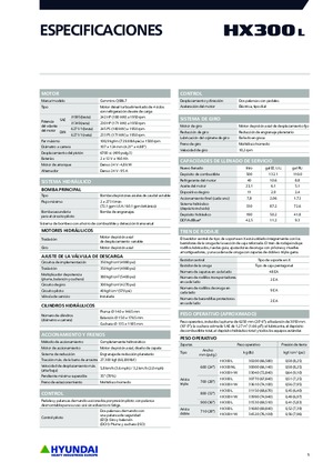 Верижни екскаватори Hyundai HX300L