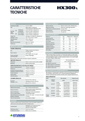 Верижни екскаватори Hyundai HX300L