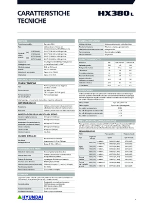 Верижни екскаватори Hyundai HX380L