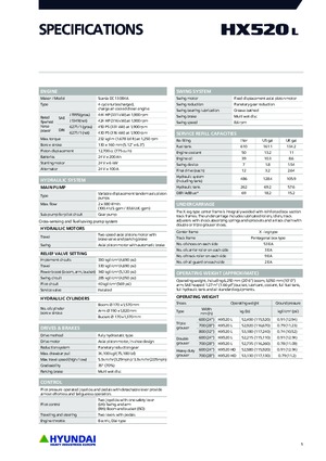 Верижни екскаватори Hyundai HX520L