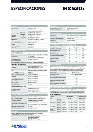 Верижни екскаватори Hyundai HX520L