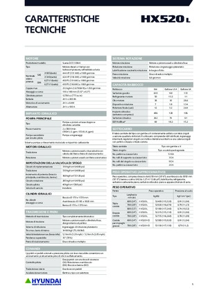 Верижни екскаватори Hyundai HX520L