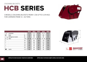 Кофи за трошене Hydra Ram HCB-26