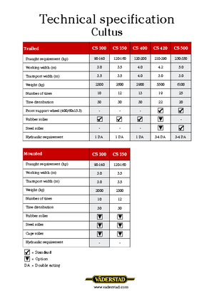Култиватори Väderstad Cultus 300