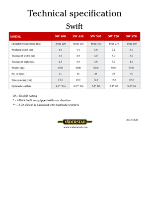 Култиватори Väderstad Swift 720